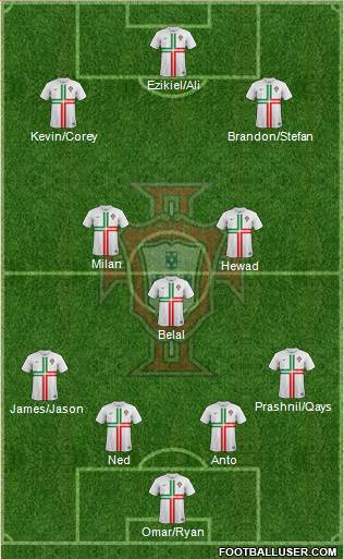 Portugal Formation 2014