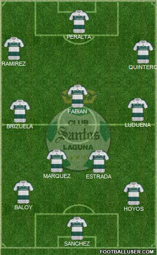 Club Deportivo Santos Laguna Formation 2014