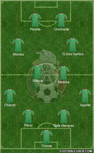 Mexico Formation 2014