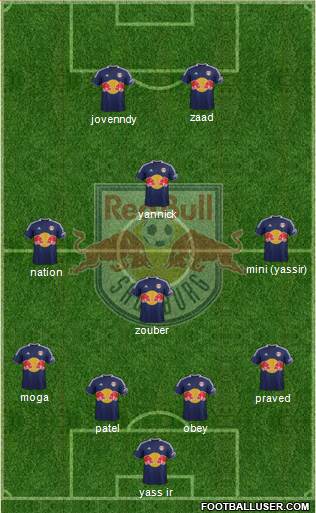 FC Salzburg Formation 2014