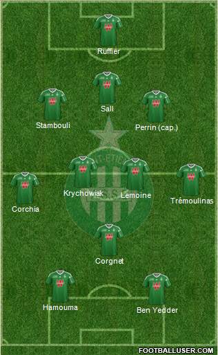 A.S. Saint-Etienne Formation 2014