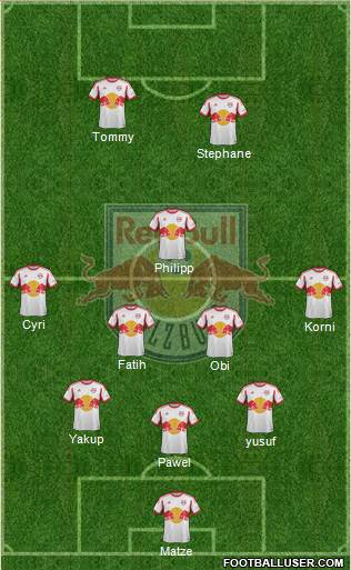 FC Salzburg Formation 2014