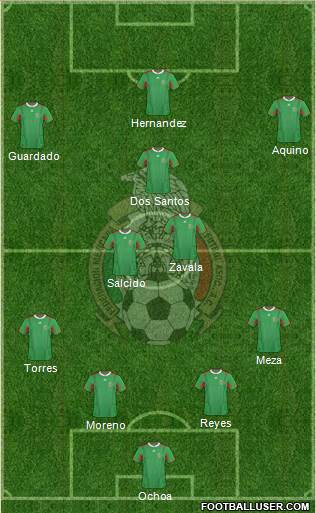 Mexico Formation 2014