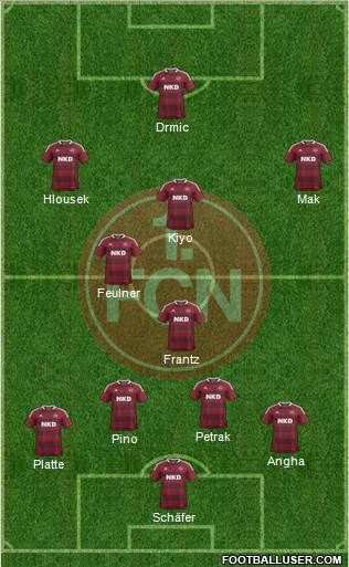 1.FC Nürnberg Formation 2014