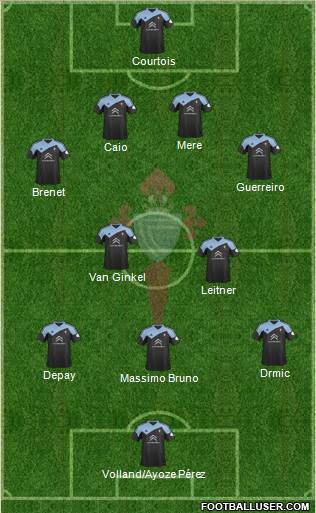 R.C. Celta S.A.D. B Formation 2014