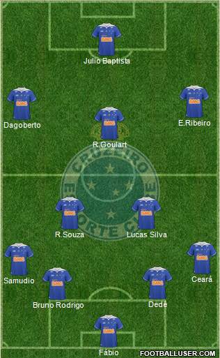 Cruzeiro EC Formation 2014