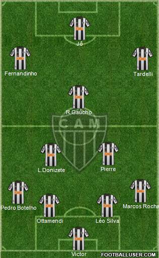 C Atlético Mineiro Formation 2014