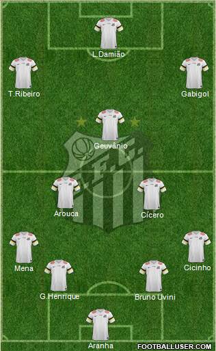 Santos FC Formation 2014