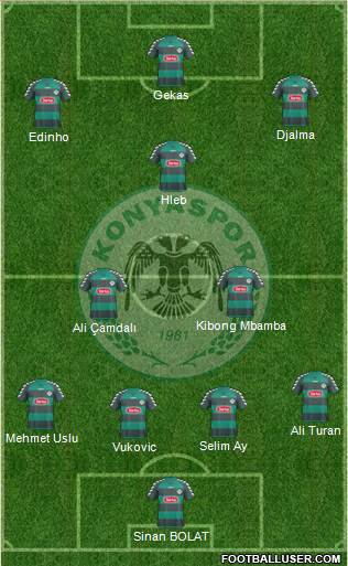 Konyaspor Formation 2014