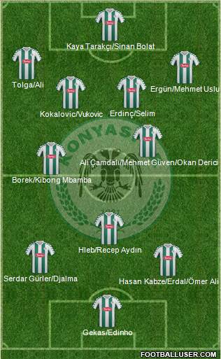 Konyaspor Formation 2014