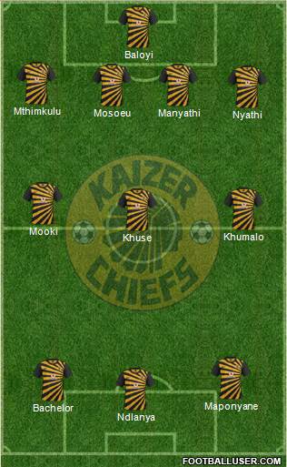 Kaizer Chiefs Formation 2014