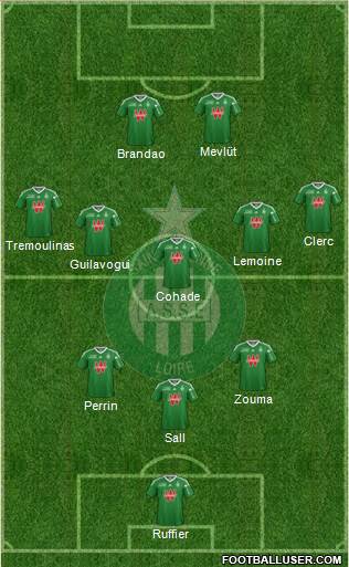 A.S. Saint-Etienne Formation 2014