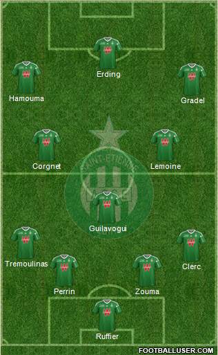 A.S. Saint-Etienne Formation 2014