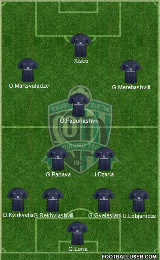 Dinamo Tbilisi Formation 2014