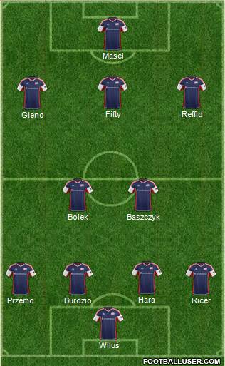 New England Revolution Formation 2014