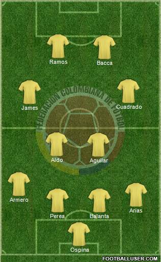 Colombia Formation 2014