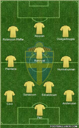 Sweden Formation 2014