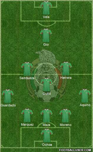 Mexico Formation 2014