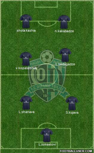 Dinamo Tbilisi Formation 2014