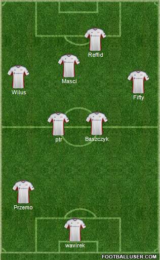 New England Revolution Formation 2014