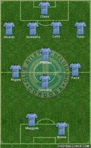 Belgrano de Córdoba Formation 2014