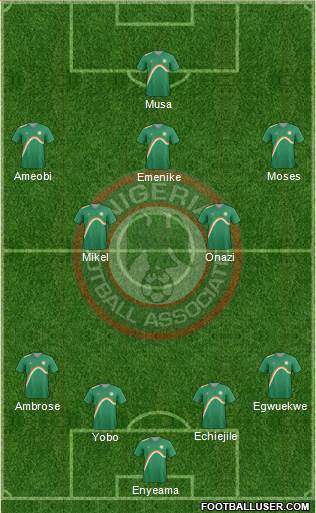 Nigeria Formation 2014