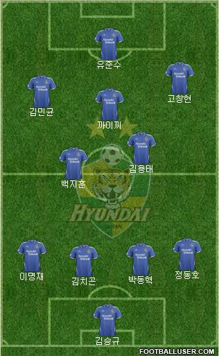 Ulsan Hyundai Formation 2014