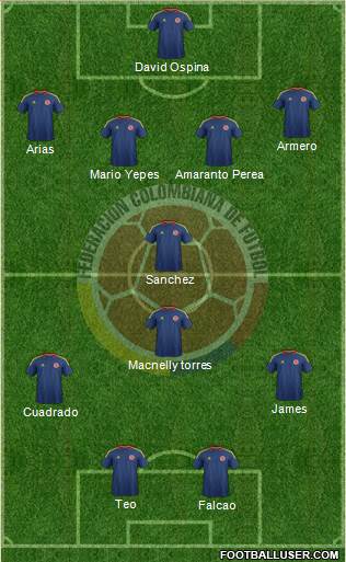 Colombia Formation 2014