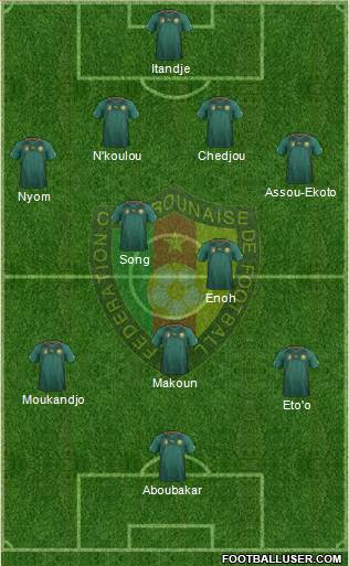 Cameroon Formation 2014