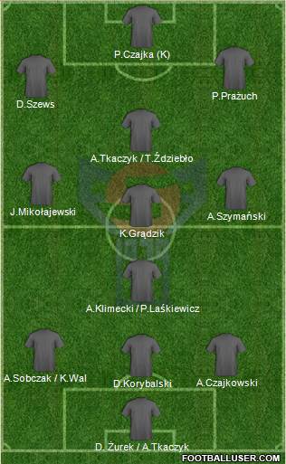 Faroe Islands Formation 2014