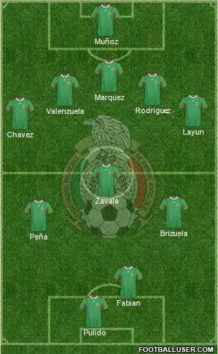 Mexico Formation 2014