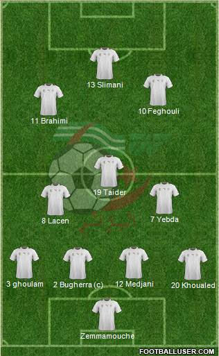 Algeria Formation 2014