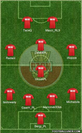 Poland Formation 2014