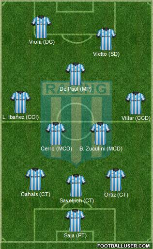 Racing Club Formation 2014