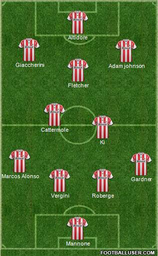 Sunderland Formation 2014