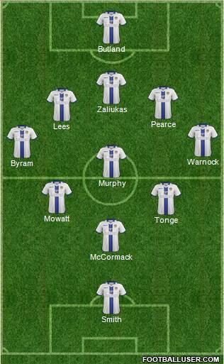 Leeds United Formation 2014