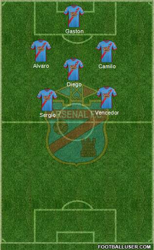 Arsenal de Sarandí Formation 2014