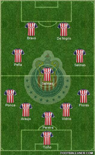 Club Guadalajara Formation 2014