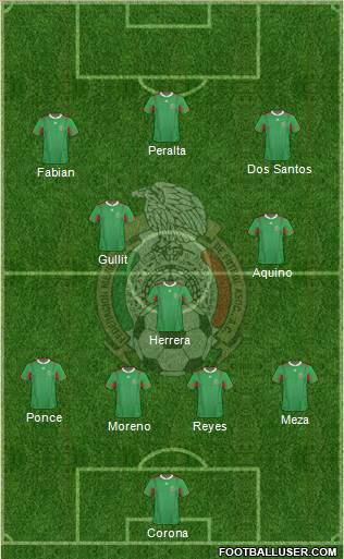 Mexico Formation 2014