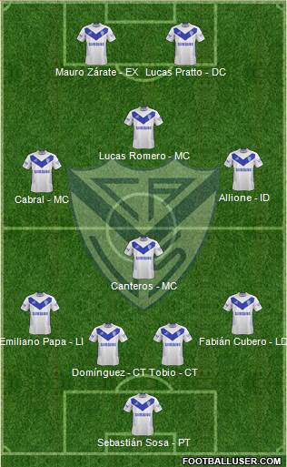 Vélez Sarsfield Formation 2014