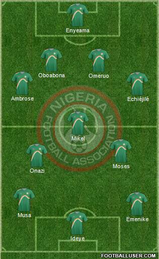 Nigeria Formation 2014