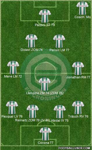 FC Groningen Formation 2014