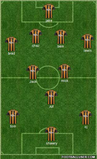 Hull City Formation 2014