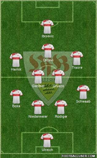 VfB Stuttgart Formation 2014