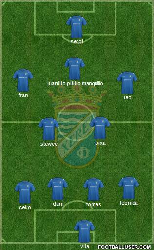 Xerez C.D., S.A.D. Formation 2014