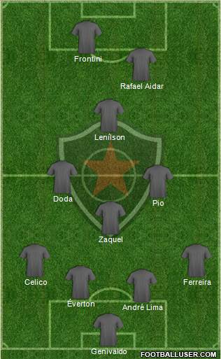 Botafogo FC (PB) Formation 2014