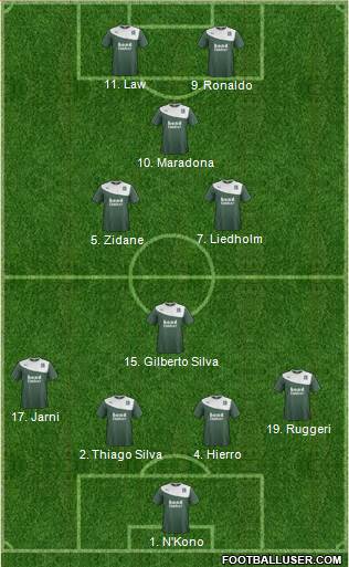 Plymouth Argyle Formation 2014