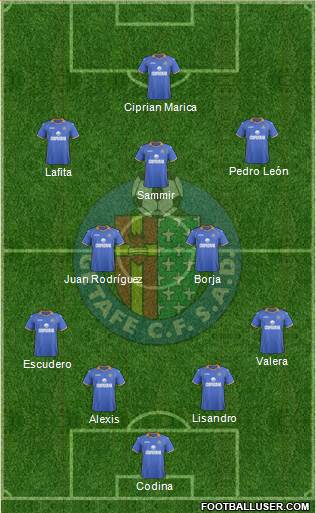 Getafe C.F., S.A.D. Formation 2014