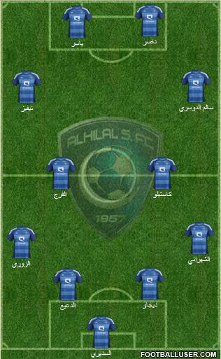 Al-Hilal (KSA) Formation 2014