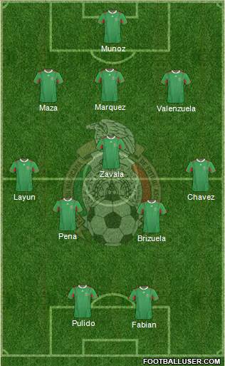 Mexico Formation 2014